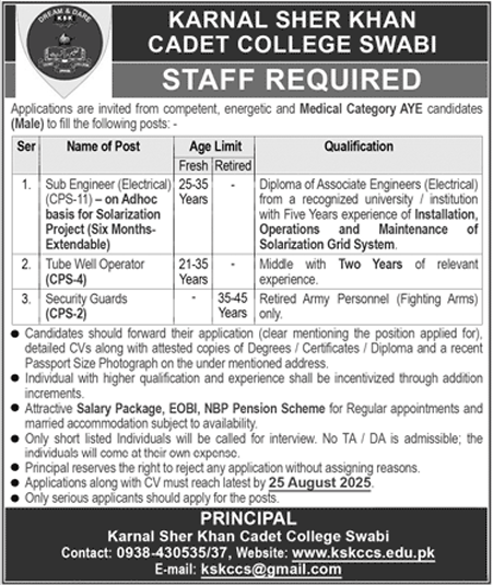 Staff REQUIRED 12 August 2025